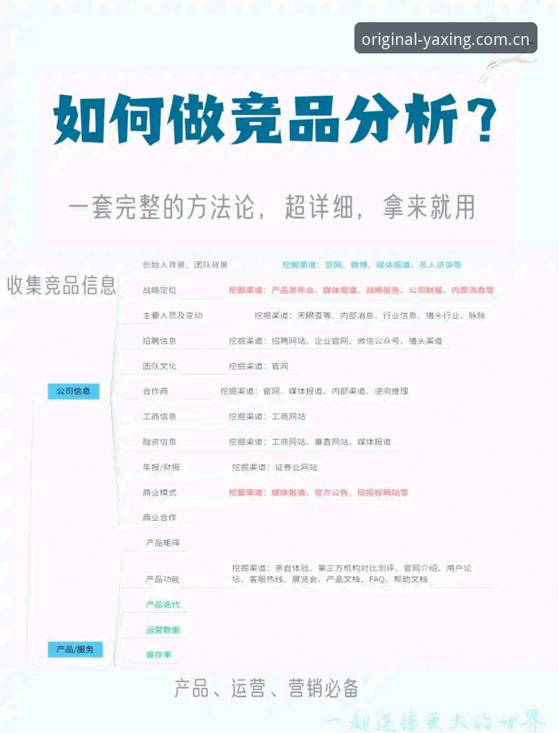 棋牌原创态主张评测 棋牌原创态主张评测实用指南:避免竞品直播平台的三大常见误区