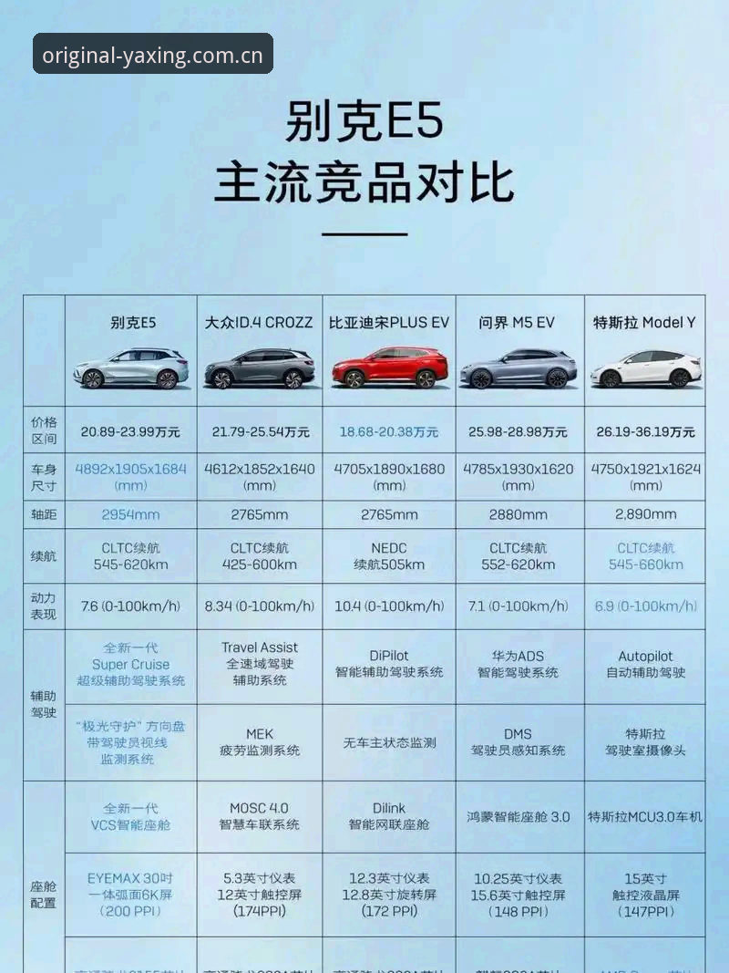 原创态主张8RXV版竞品直播平台对比官方下载 5个理由告诉你:原创态主张8RXV版竞品直播平台对比,为什么亚星体育能让你少走弯路